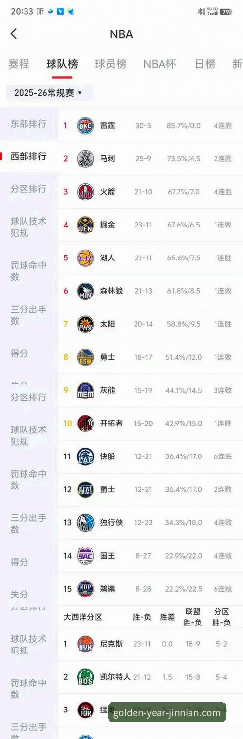 洛杉矶湖人队客场取胜深度解析：一场高得分对攻战的战术拆解