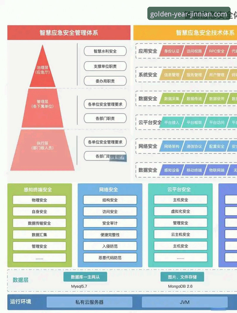 金年会体育平台对比深度评测：技术架构、体验差异与安全性全面解析