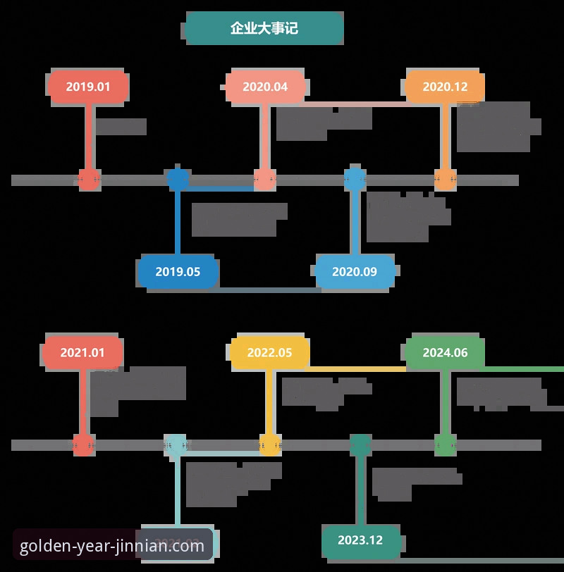 金年会iOS版你不知道的事：一个资深用户的深度揭秘